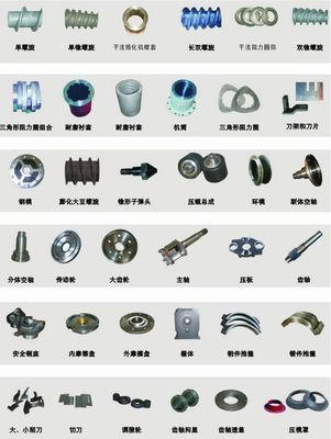 江蘇溧陽嘉德機電設備 專業(yè)配件產(chǎn)品供應與服務優(yōu)勢